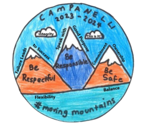 #movingmountains with 3 mountains saying be responsible, be respectful, be safe and the 8 keys around the mountains