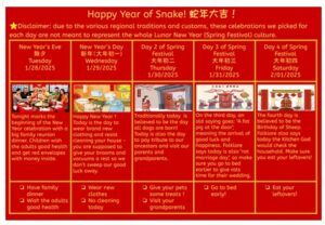 Lunar New Year Activities for each day of the New Year